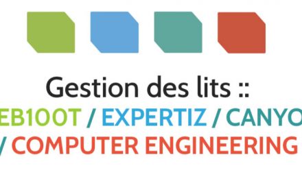 Gestion des lits