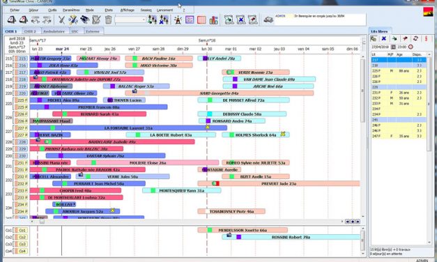 Gestion des lits