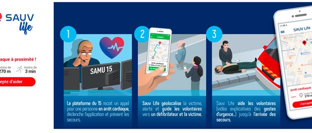 SAUV life : Une application SmartPhone pour les SAMU de France