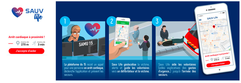 SAUV life : Une application SmartPhone pour les SAMU de France