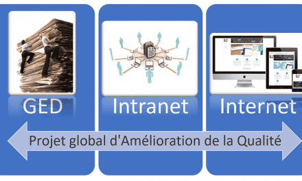 Gestion de la Qualité et des Risques