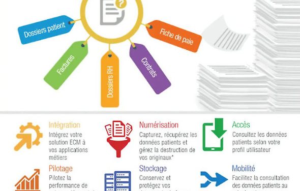 ￼KONICA-MINOLTA : de nouvelles solutions de digitalisation des flux et des processus documentaires