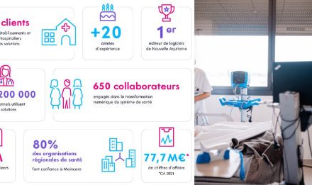 Maincare Solutions : Nouvelle certification ROC pour M-GAM