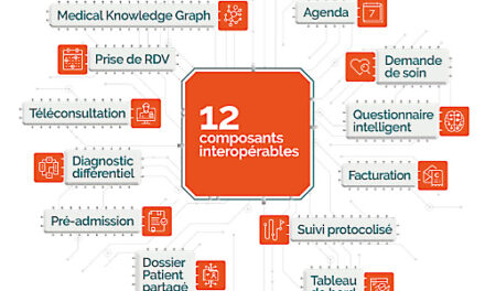 Inzee.Care : agrément ANS pour l’accès à la plateforme numérique SAS