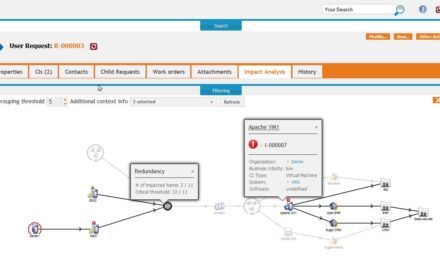 Le SIB : modernisation du Helpdesk avec la solution iTop de Combodo