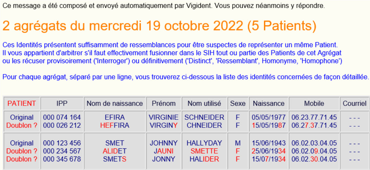 Vigident : plus de 20 ans de métier en identitovigilance !