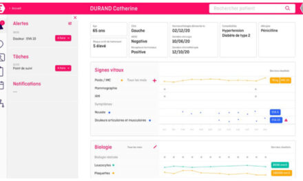 OncoWise de Sêmeia : solution innovante de télésurveillance de patientes souffrant d’un cancer du sein