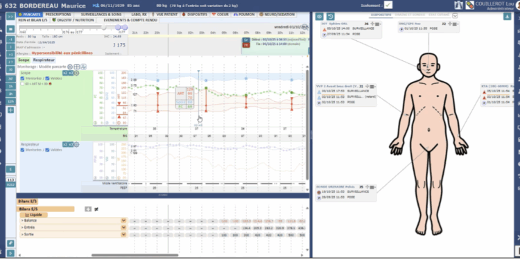 MÉDECINE INTENSIVE ET RÉANIMATION : DES SYSTÈMES SYNONYMES DE PRÉCISION ET DE RÉACTIVITÉ