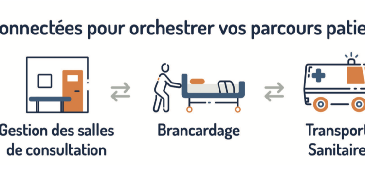 Pilotage des parcours patients : une approche intégrée portée par Atout Majeur Concept