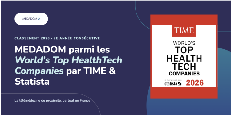 MEDADOM distinguée pour la deuxième année consécutive par TIME parmi les meilleures entreprises HealthTech au monde